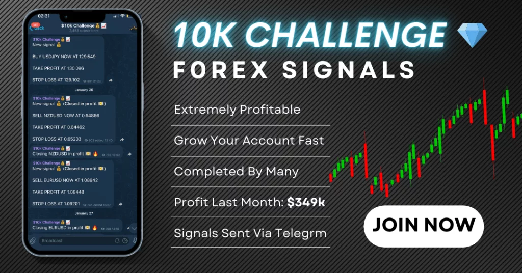 Personal Finance - forex signal