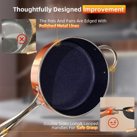 Deluxe 14-Piece Nonstick Kitchen Pots and Pans Set