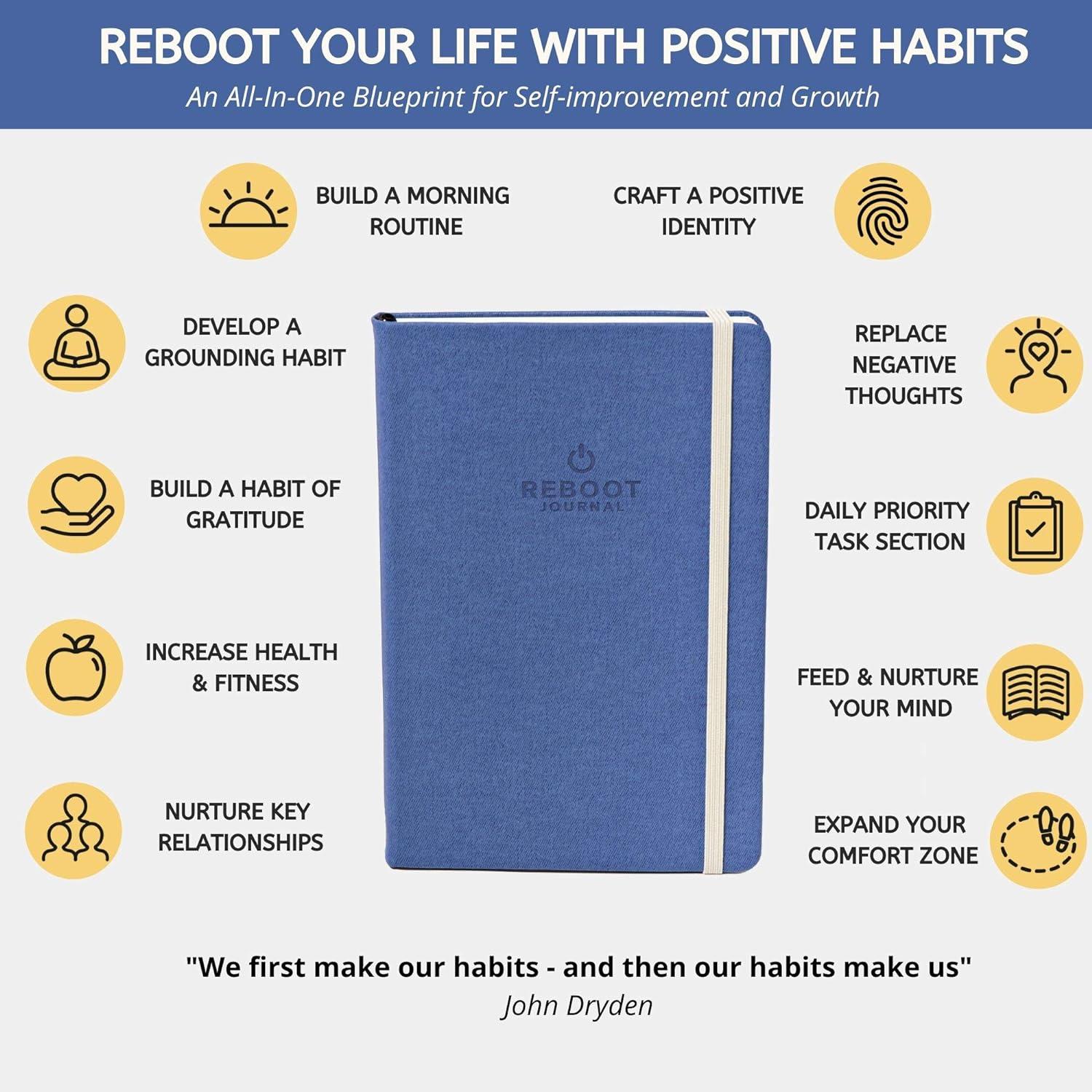 The Reboot Journal - Habit Journal for Building Positive Life Changing Habits - Guided Daily Self Improvement Blueprint with Habit Tracker