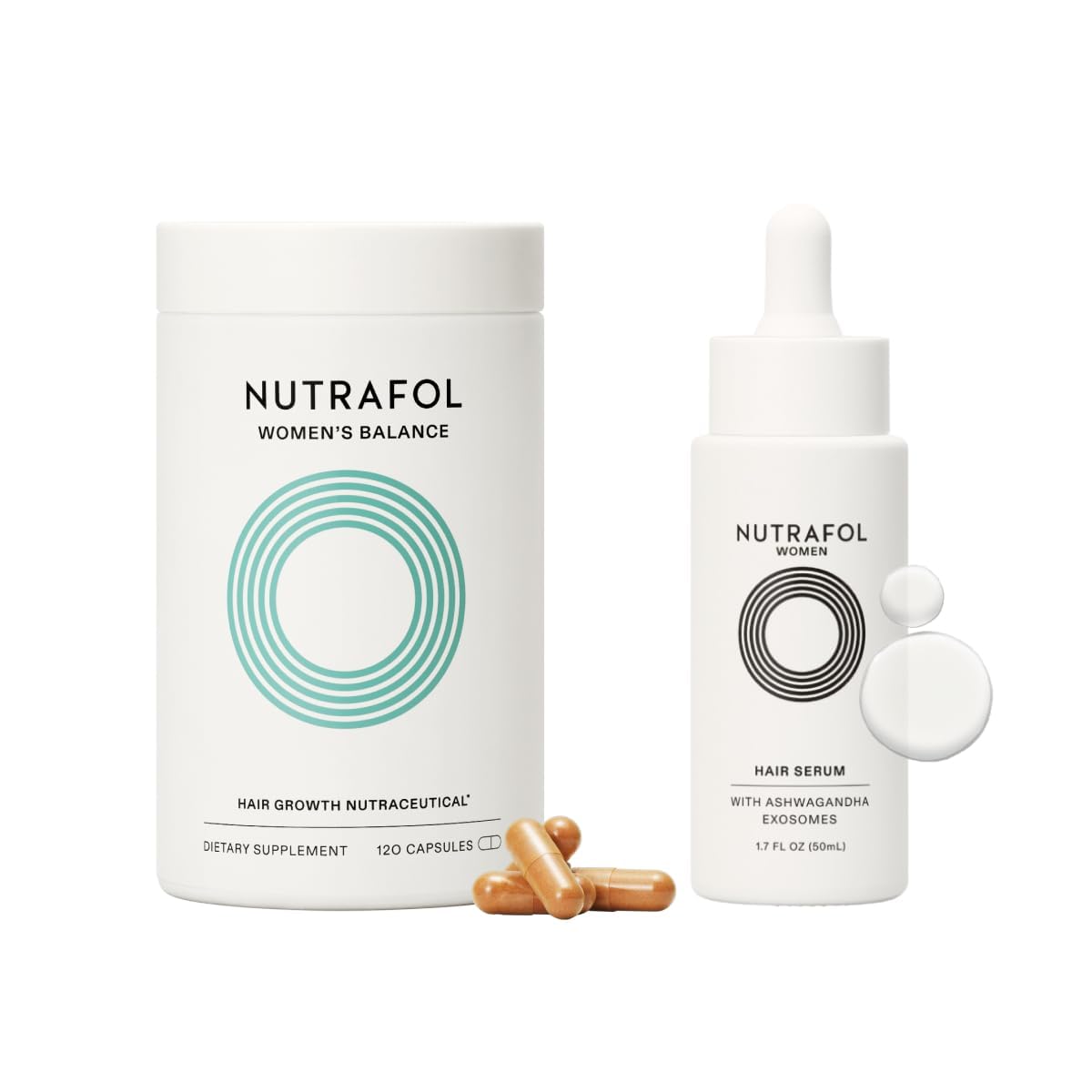 Nutrafol for Women