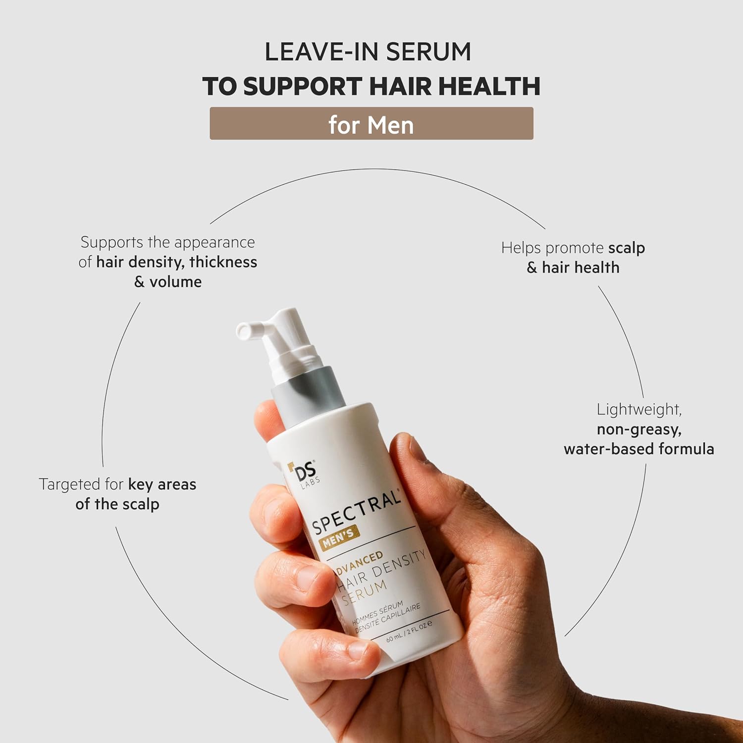hair density serum