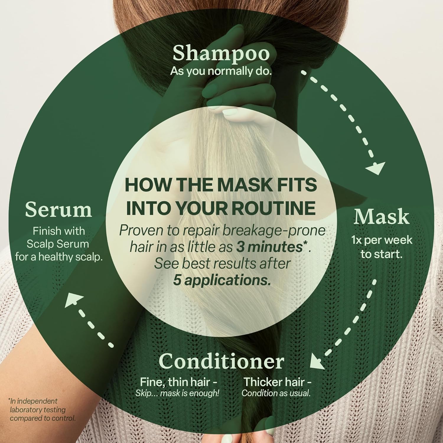 hair care set