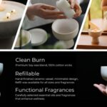 BLUEME Eucalyptus Candle Review: The Sustainable Luxury That Changed My Wellness Routine