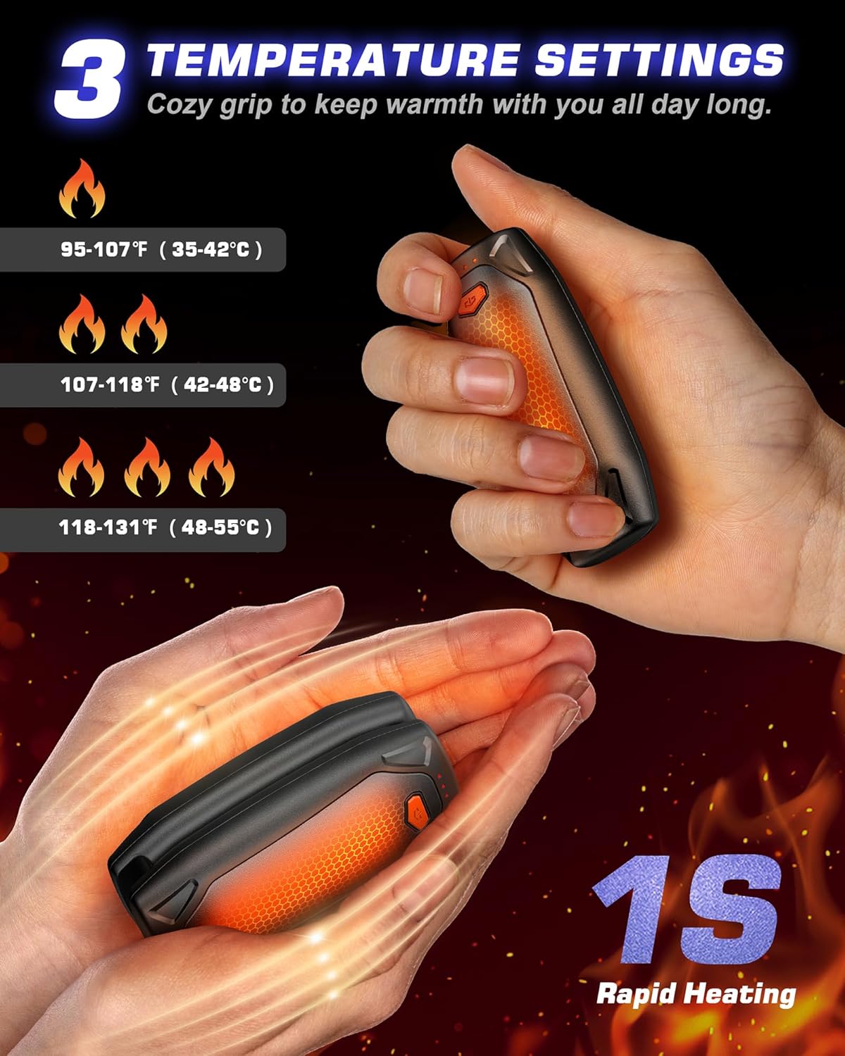 rechargeable hand warmers - Kesguar Hand Warmers Rechargeable - 2 Pack 14000mAh AI Electric Hand Warmers with Charging Case