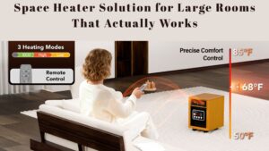 Read more about the article Dr Infrared Heater Review: The Ultimate Space Heater Solution for Large Rooms That Actually Works