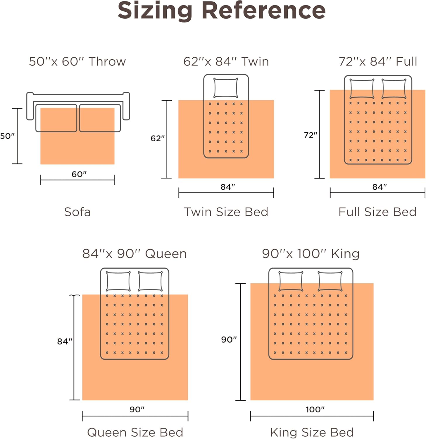 heated throw blanket