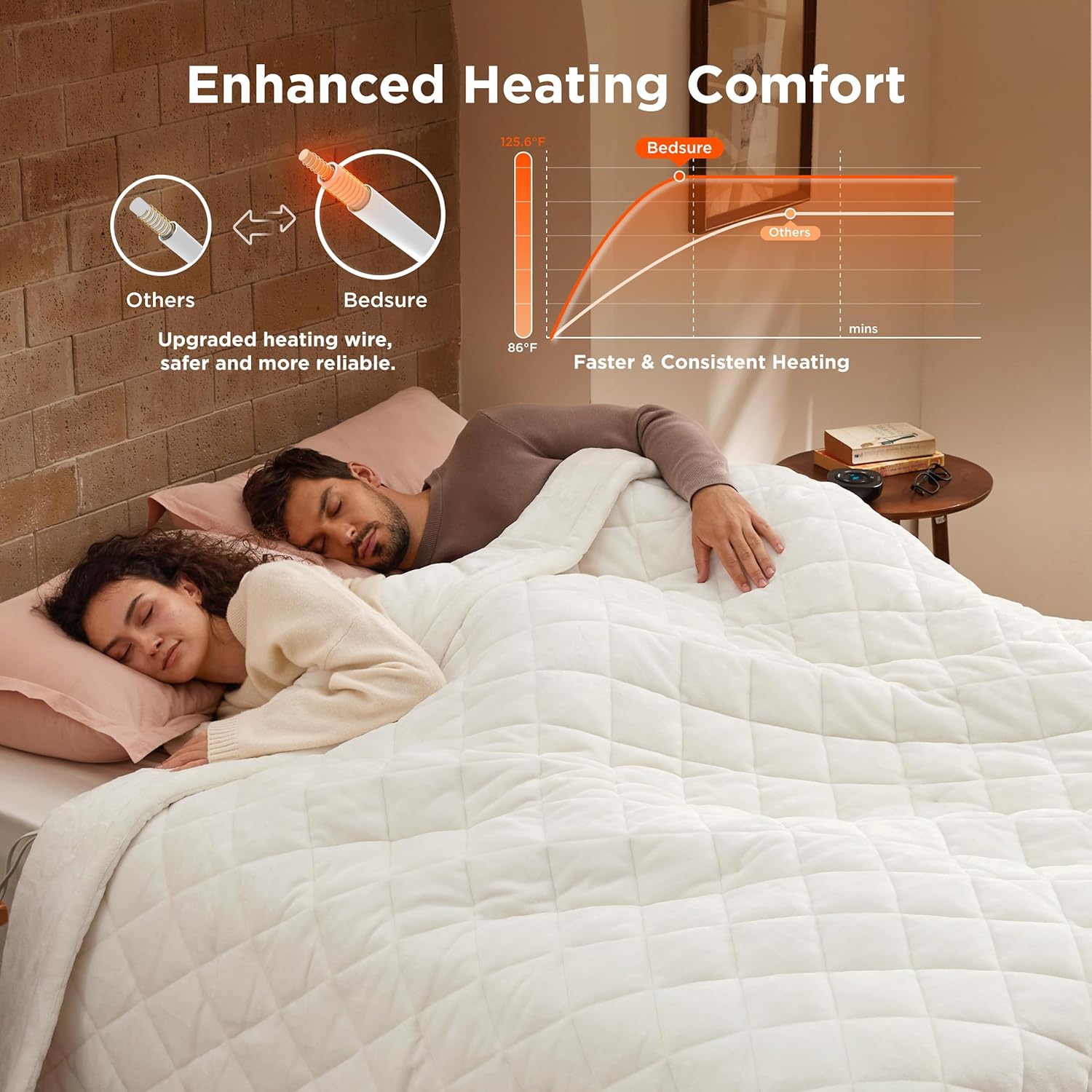 electric blanket queen