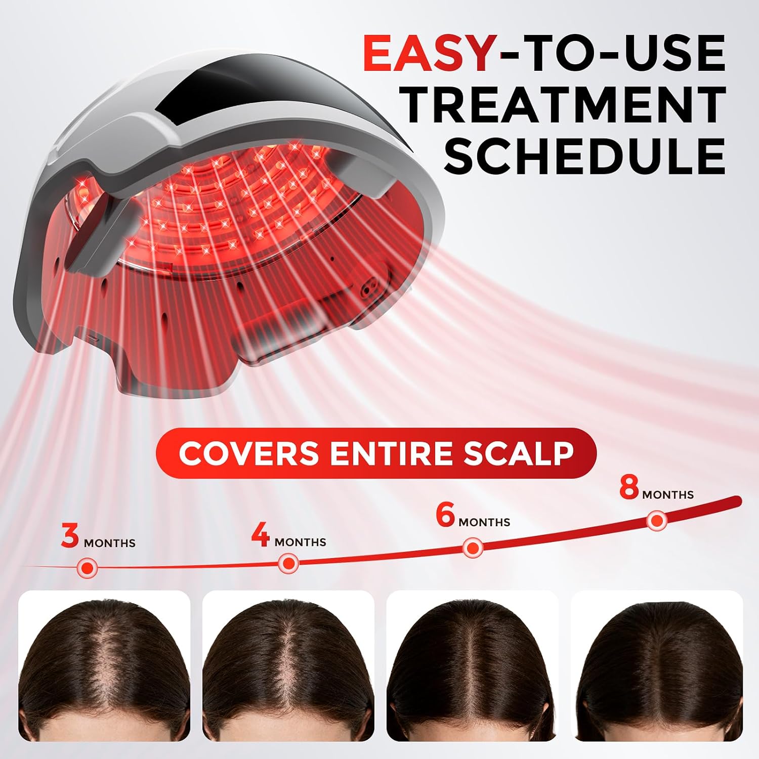 red light therapy cap