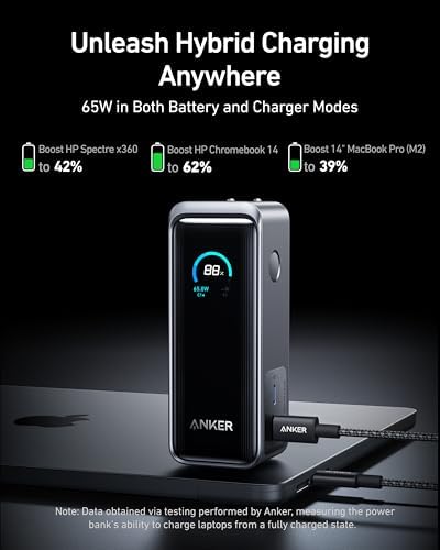 Anker 737 power bank — practical Amazon gift for dads who travel
