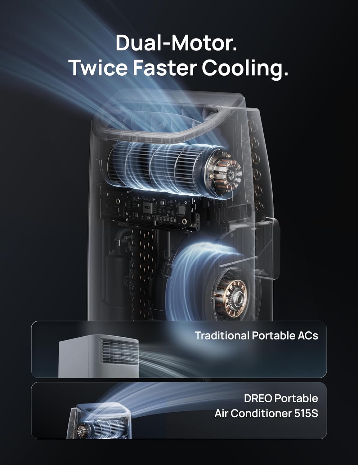 DREO 515S dehumidifier and fan mode display
