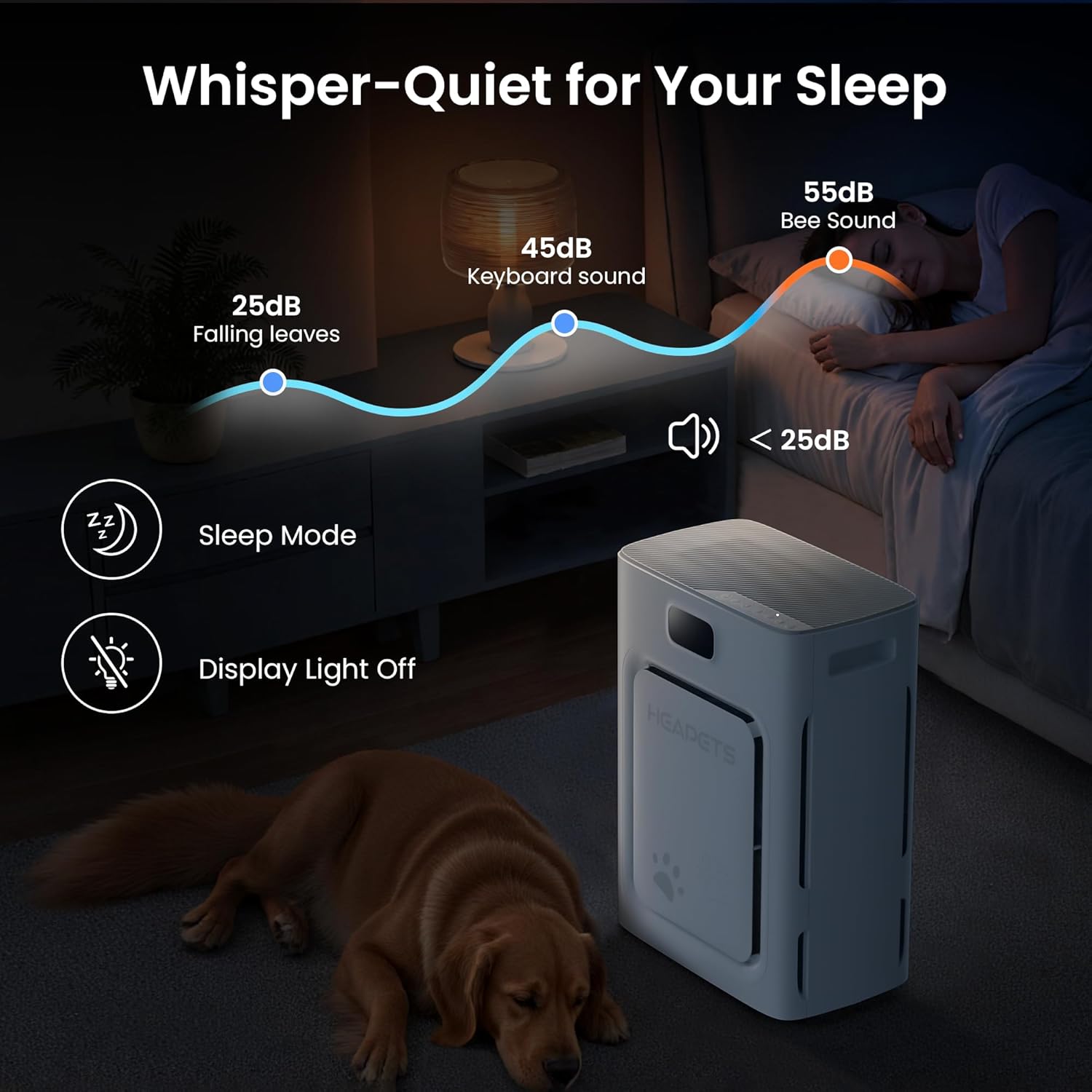 Pet air purifier remote control and settings panel