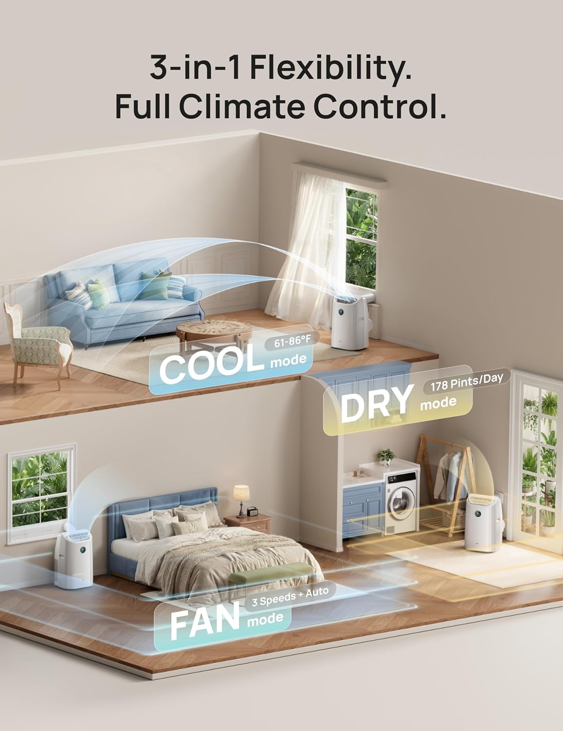 DREO 515S energy efficient smart display panel