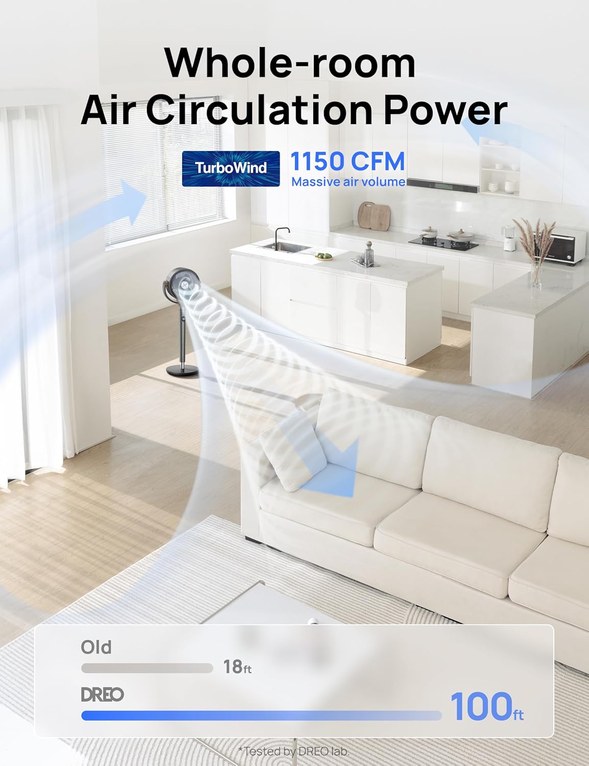 DREO fan 120 degree oscillation and airflow demonstration