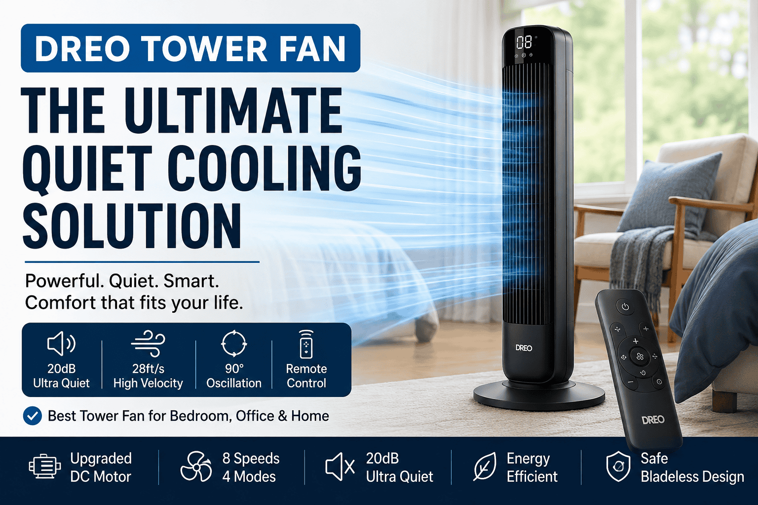 Read more about the article DREO Tower Fan Review: The Best Quiet Cooling Fan for Bedrooms?