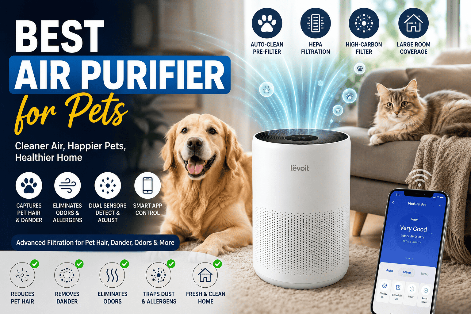 You are currently viewing LEVOIT Vital Pet Pro Review: Is This the Best Air Purifier for Pets?