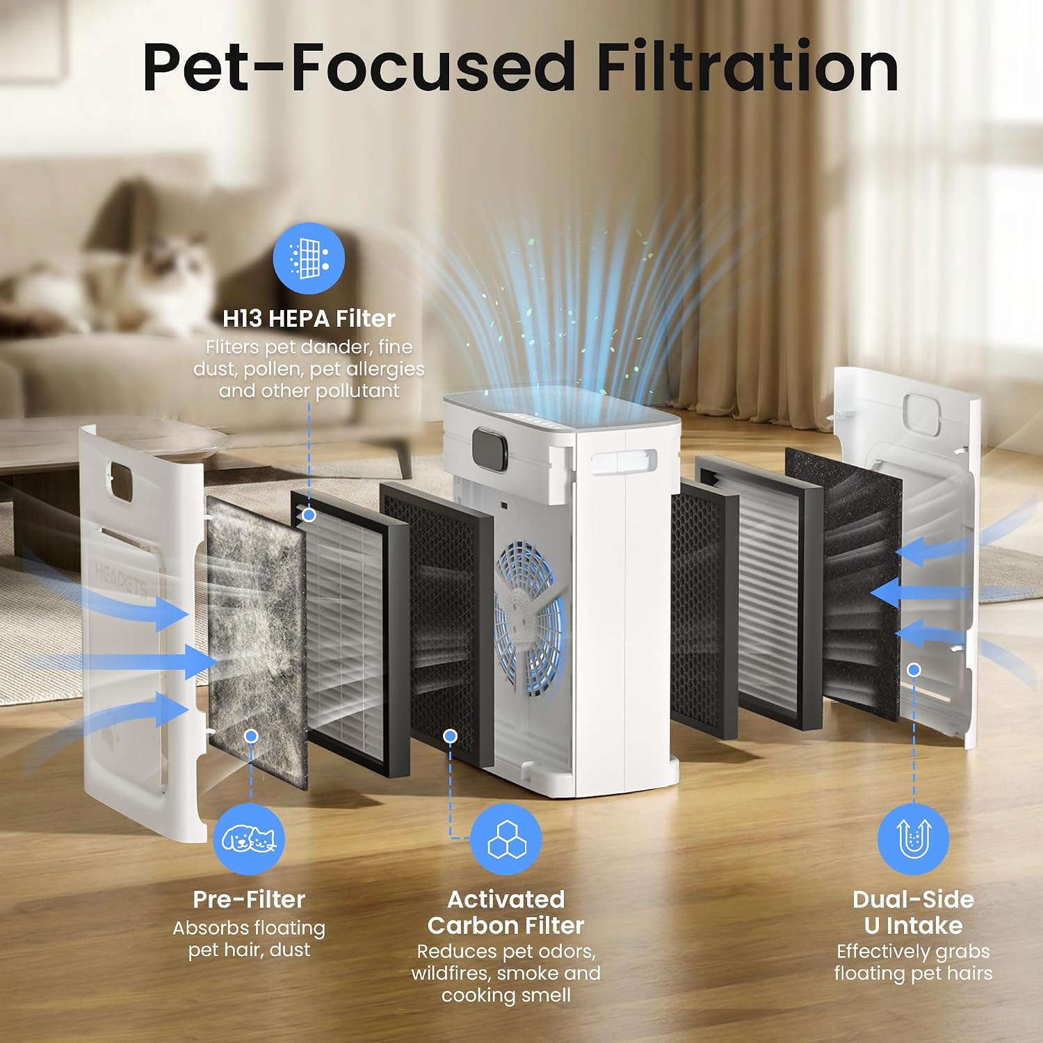 P358 pet air purifier with built-in cat perch feature