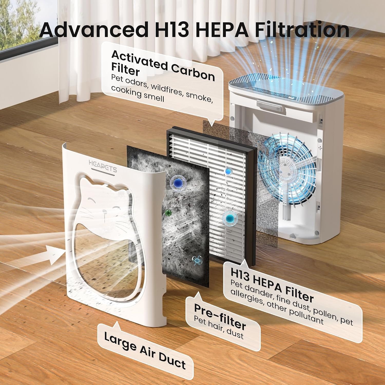 P365 pet air purifier in a large open living room