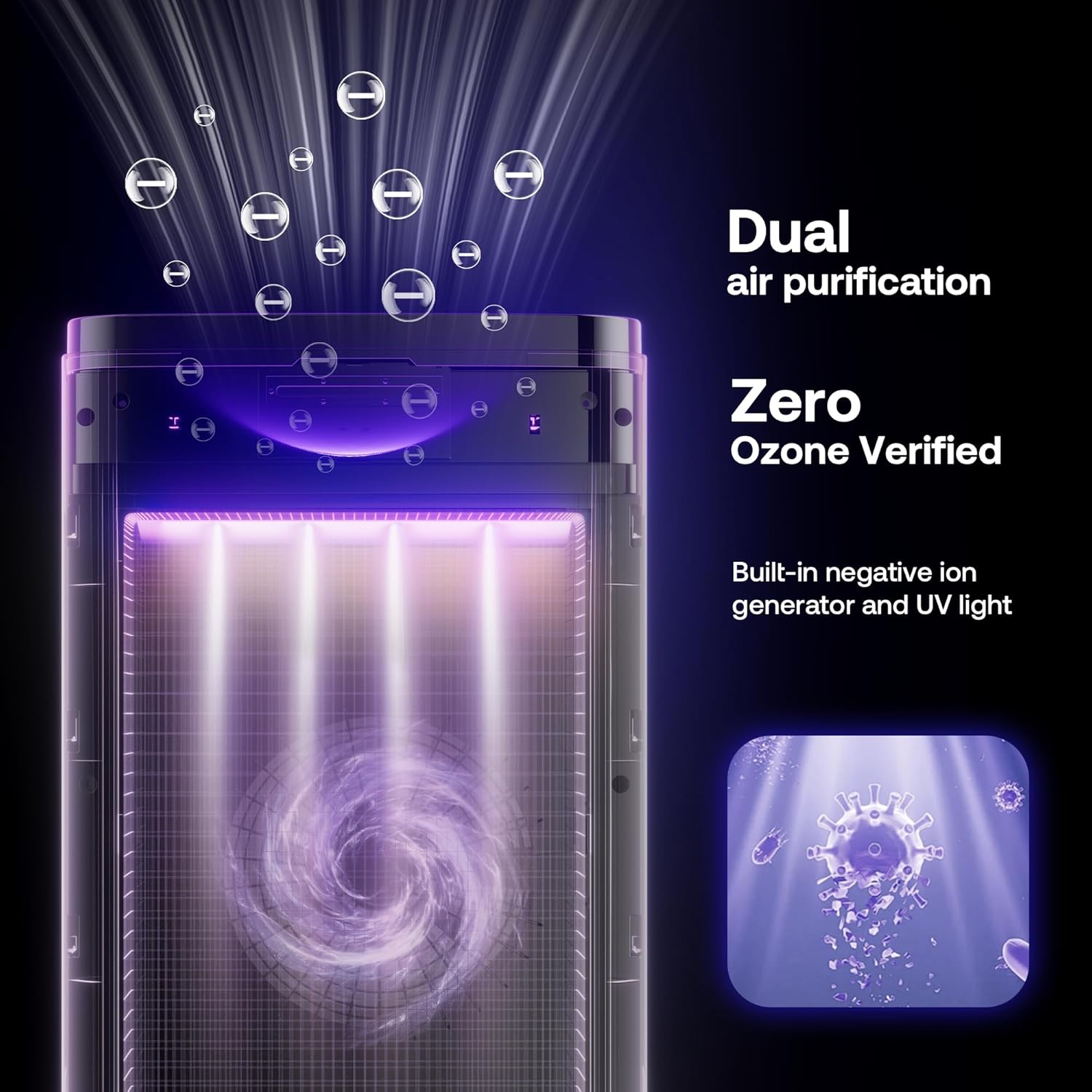 Comparison of pet air purifier filtration stages
