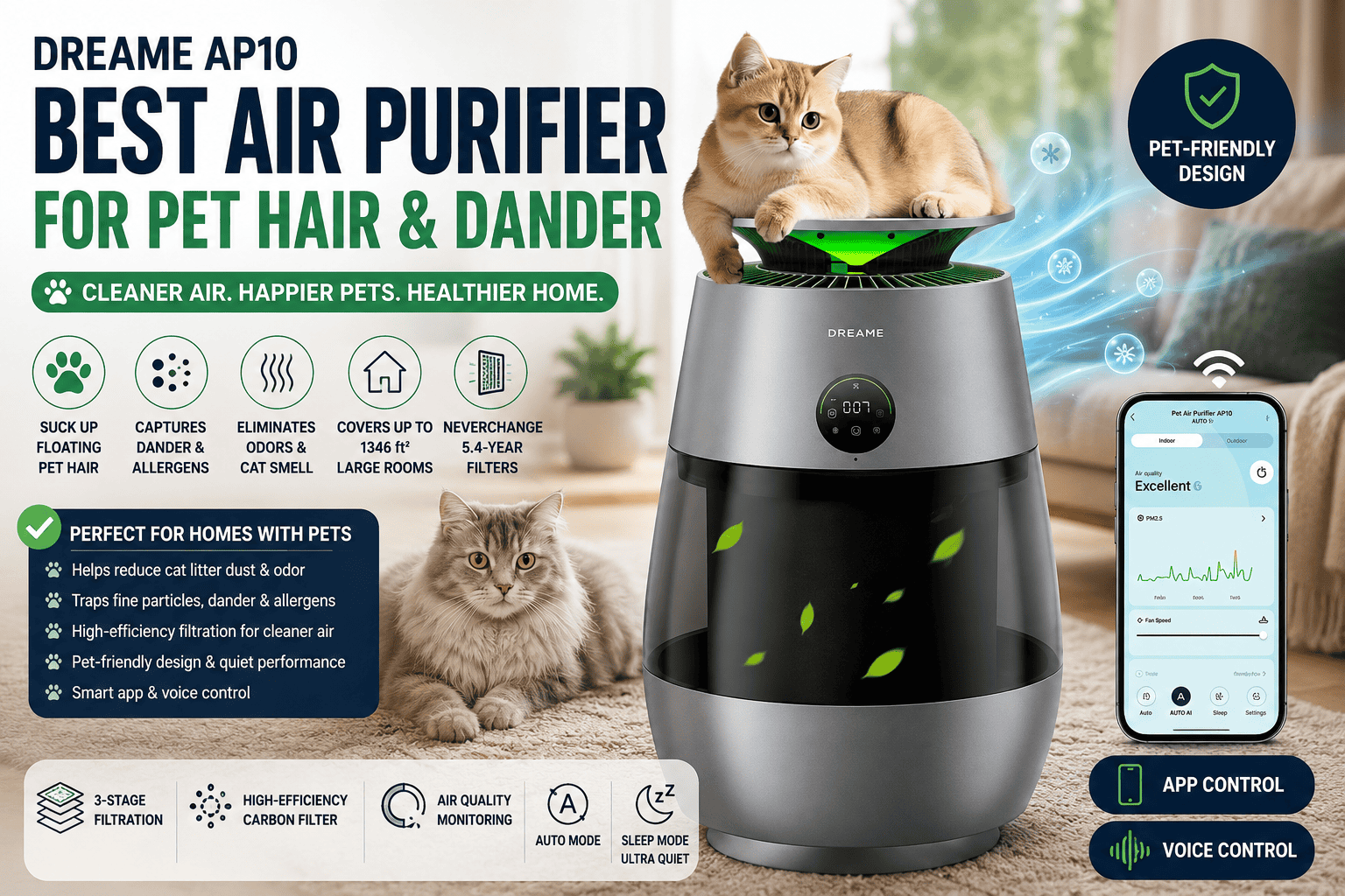 You are currently viewing Best Air Purifier for Pet Hair and Dander: Dreame AP10 Review