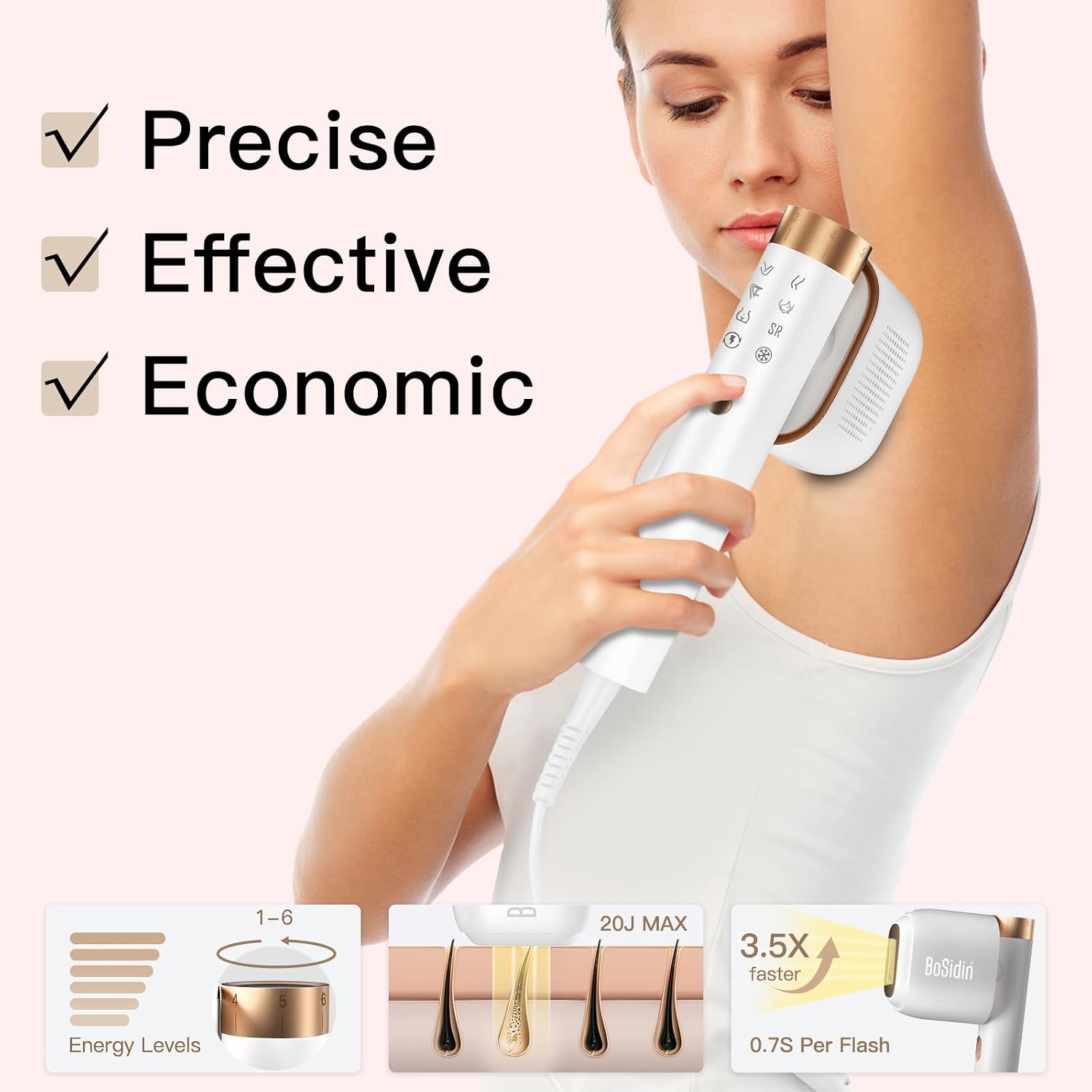 BoSidin IPL device with multiple treatment settings.