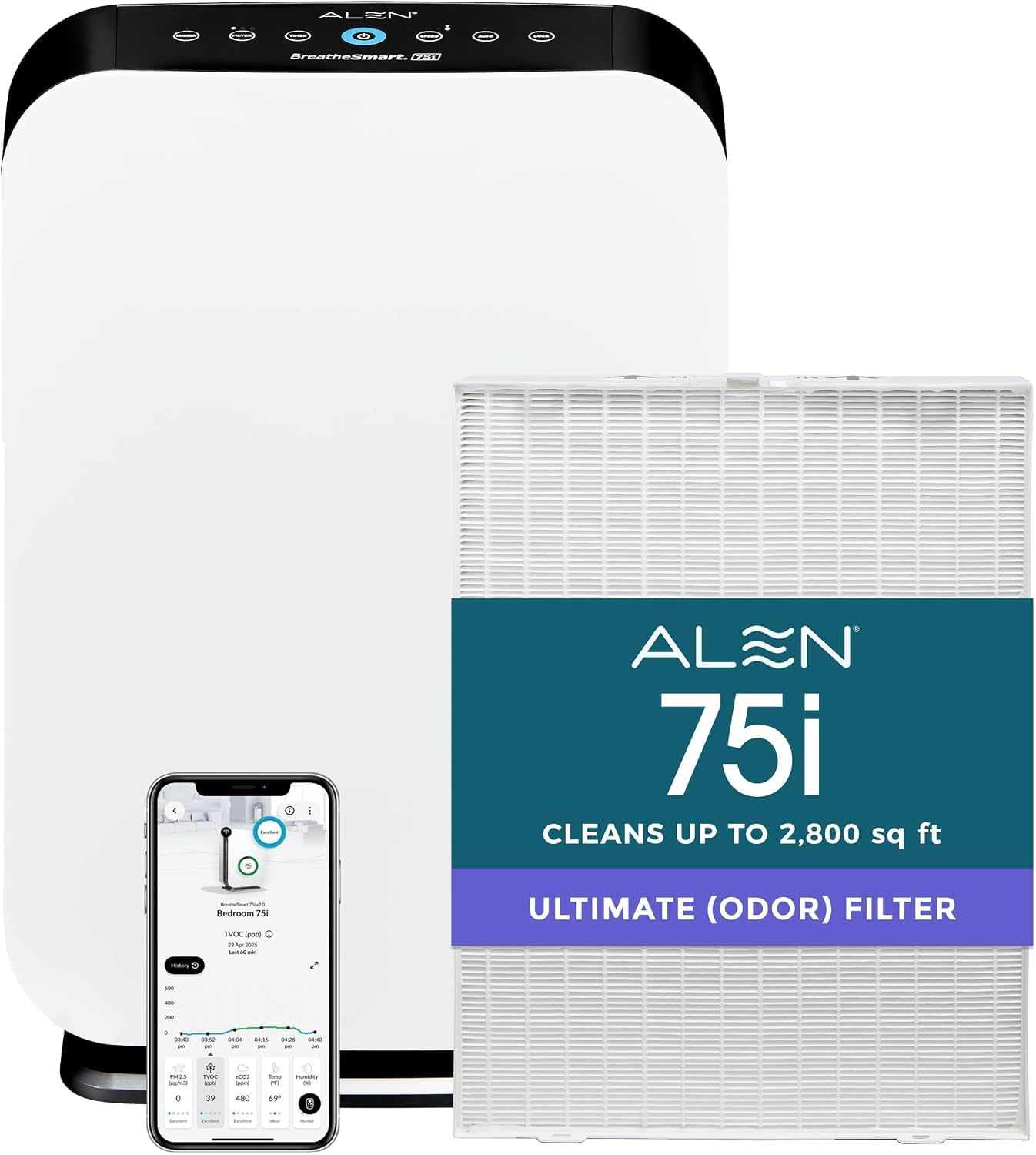 Best Air Purifier for Large Homes With Pet