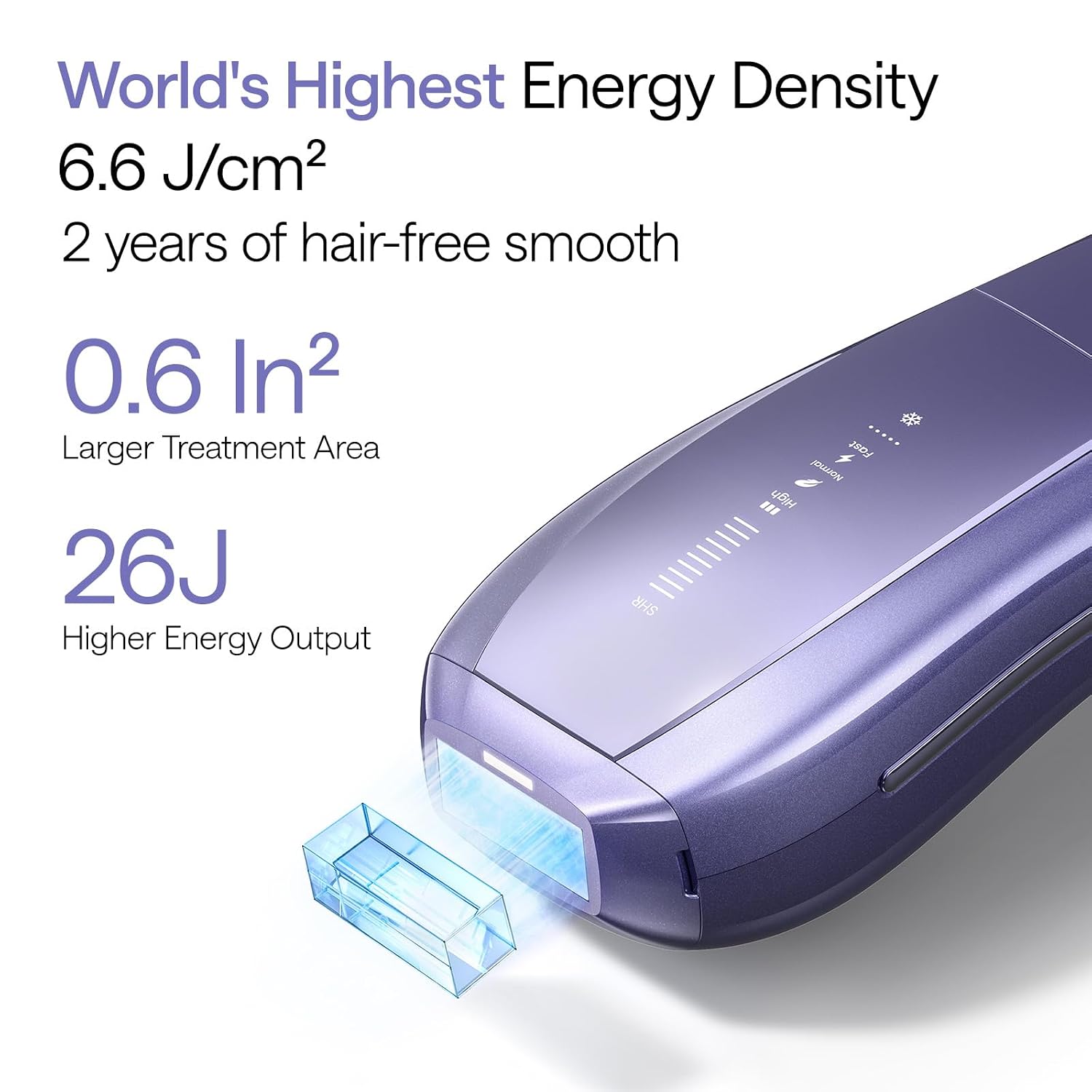 Close-up of theUlike laser hair removal cooling treatment head
