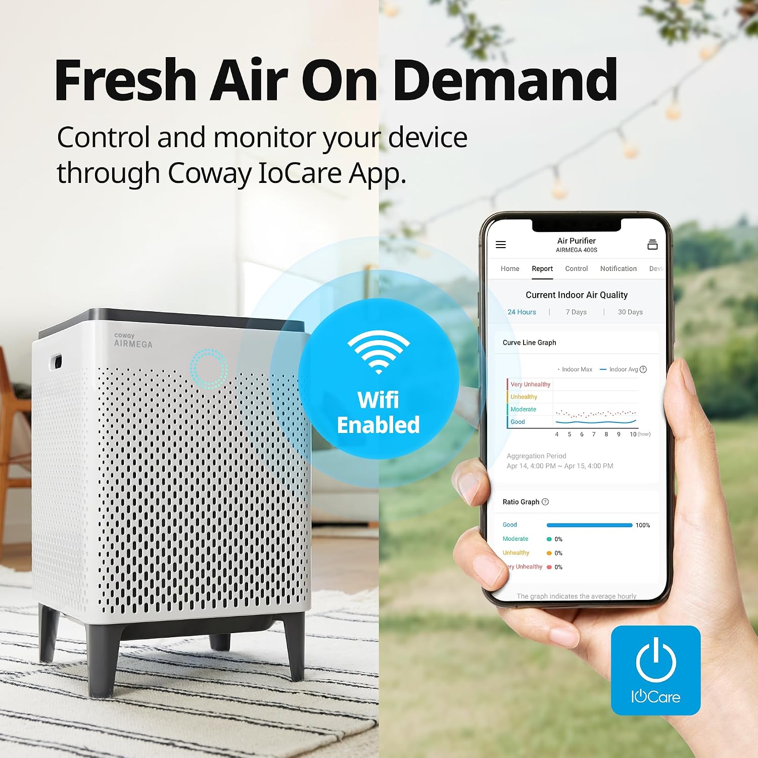 Best Air Purifier for Large Homes With Pet